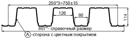 Фото: Профнастил Н114 х 750 - A (ПЭ-01-9003-0.8) в Луховицах