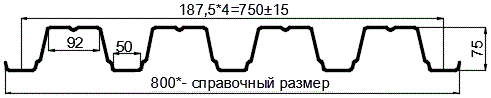 Фото: Профнастил оцинкованный Н75 х 750 (ОЦ-01-БЦ-0.65) в Луховицах