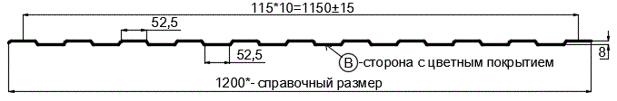 Фото: Профнастил С8 х 1150 - B (Steelmatt-20-7024-0,4±0.08мм) в Луховицах