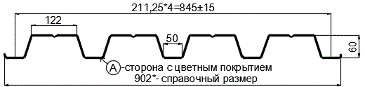 Фото: Профнастил Н60 х 845 - A (VikingMP E-20-7016-0.5) в Луховицах