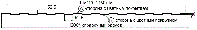 Фото: Профнастил С8 х 1150 - B Двусторонний (ПЭ_Д-01-8017-0.4±0.08мм) в Луховицах