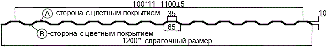 Фото: Профнастил МП10 х 1100 - A Двусторонний (ПЭ_Д-01-8017/8017-0.4±0.08мм) в Луховицах