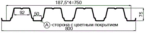 Фото: Профнастил Н75 х 750 - A (ПЭ-01-1015-0.7) в Луховицах