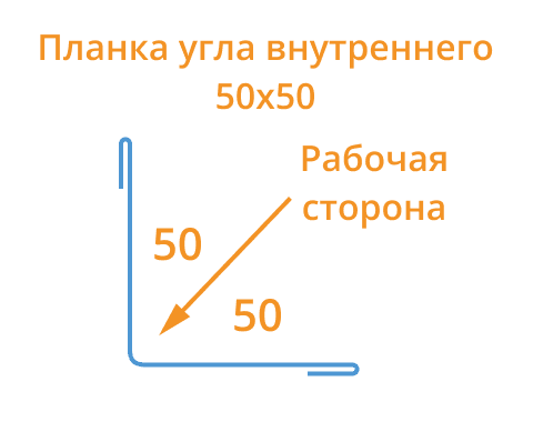Планка угла внутреннего 50х50х2000 (VikingMP E-20-7016-0.5)
